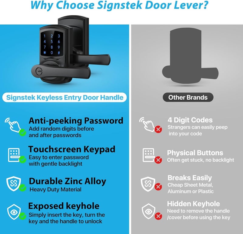 Signstek Keyless Entry Door Lock with Handle, Digital Keypad Door Knob, Smart Electronic Lock with Code, Touchscreen, Auto-Locking, Matte Black - Image 3
